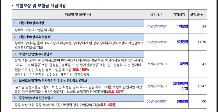 3번 째 사진