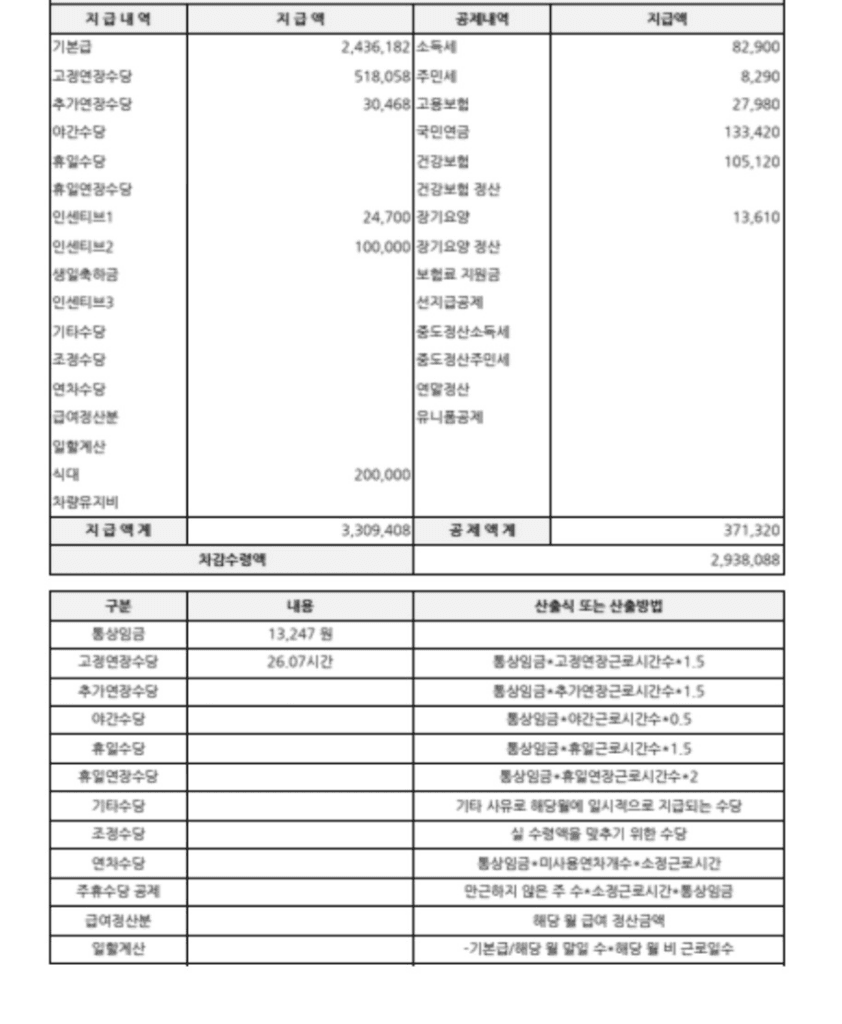 2번 째 사진