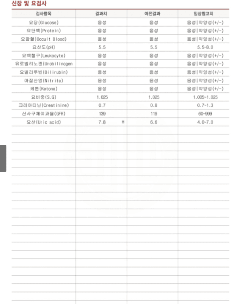 2번 째 사진