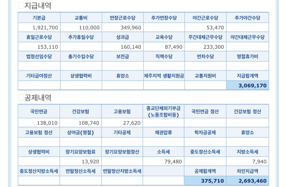 2번 째 사진