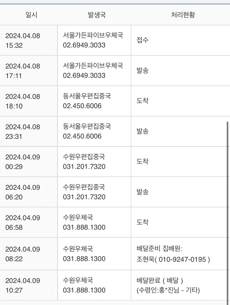 1번 째 사진