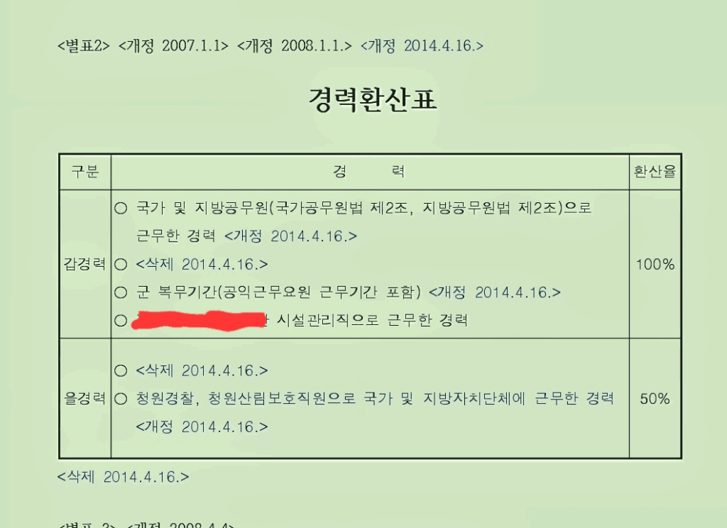 2번 째 사진