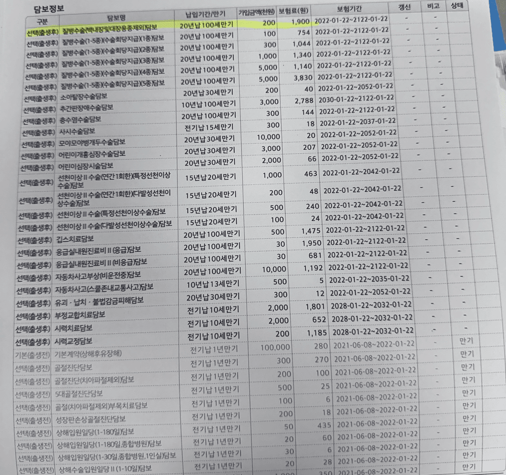 2번 째 사진