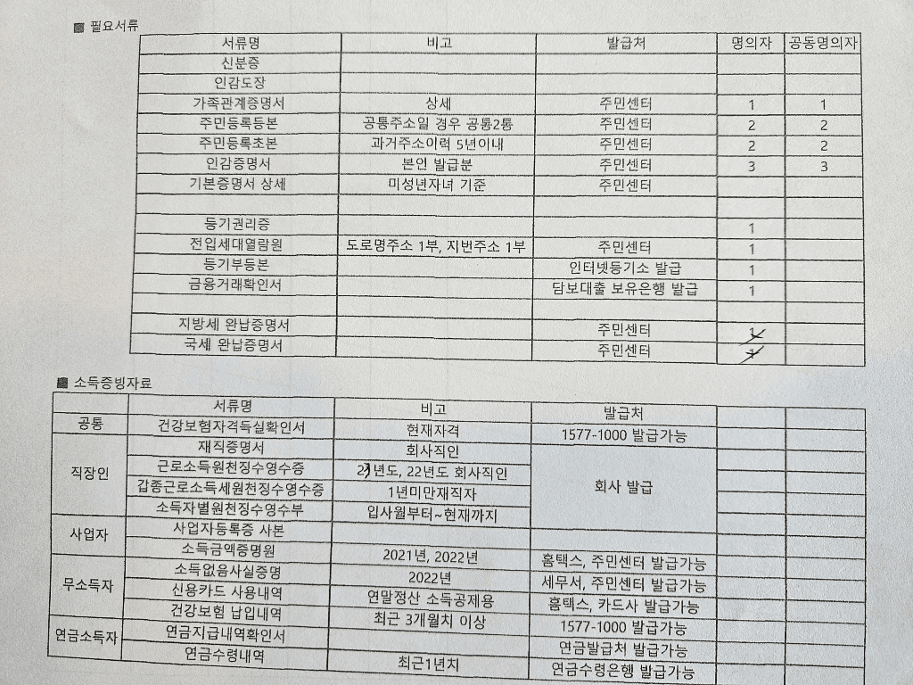1번 째 사진