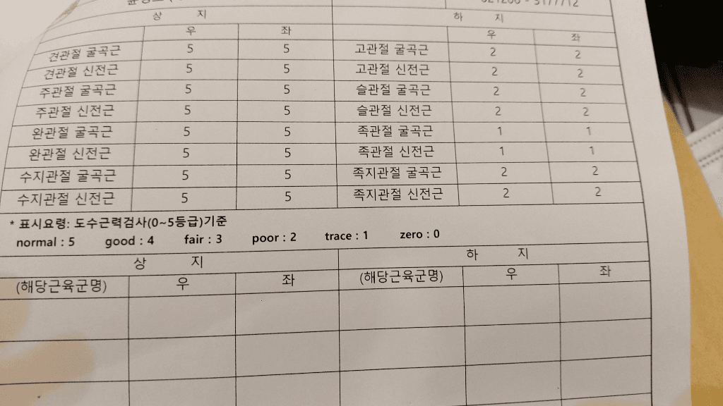 3번 째 사진