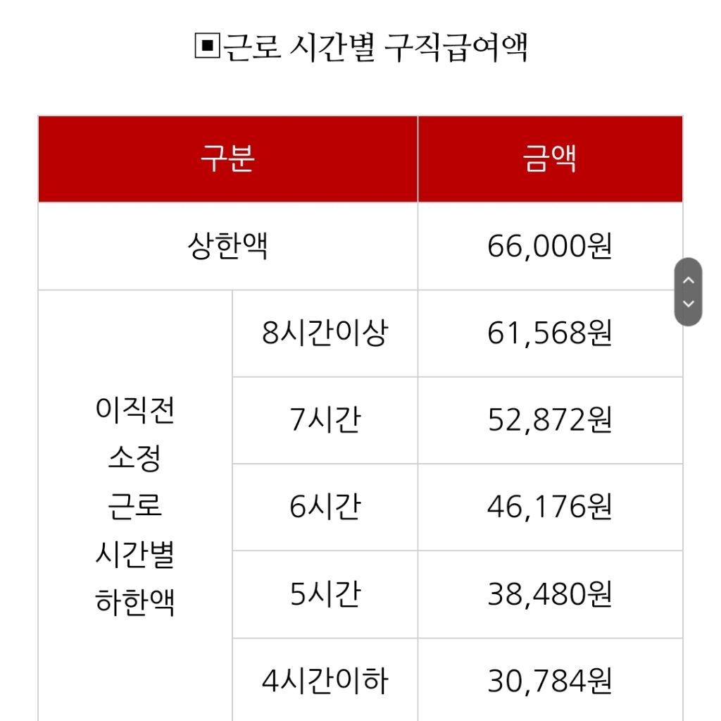 2번 째 사진