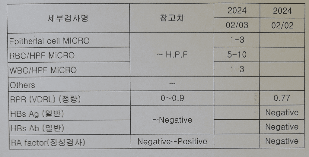 2번 째 사진