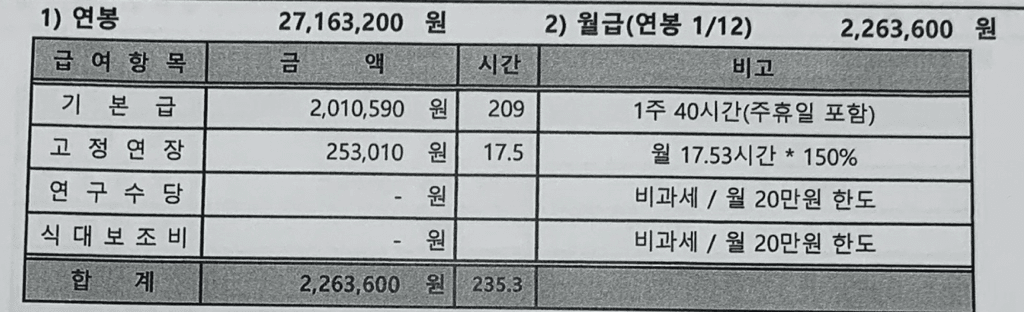 2번 째 사진