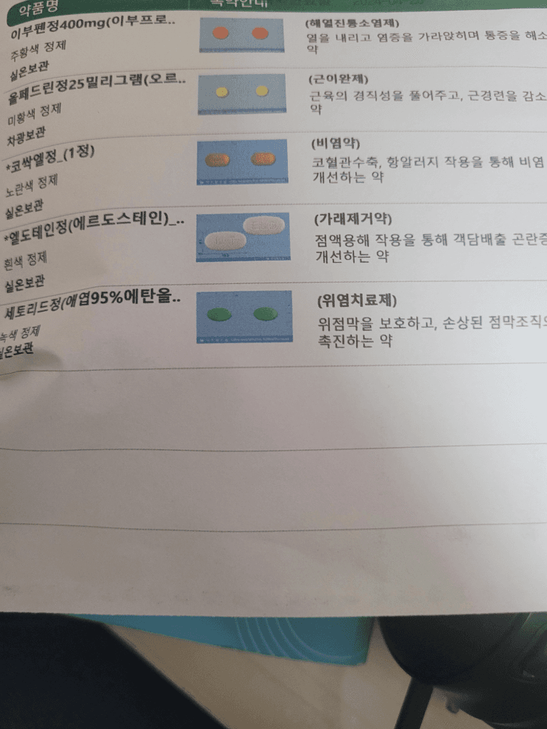 1번 째 사진