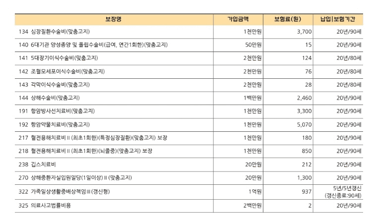 2번 째 사진