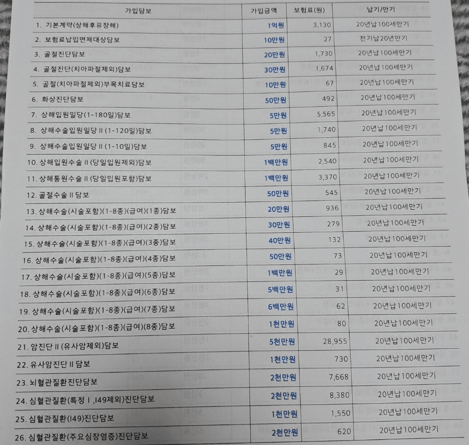 2번 째 사진