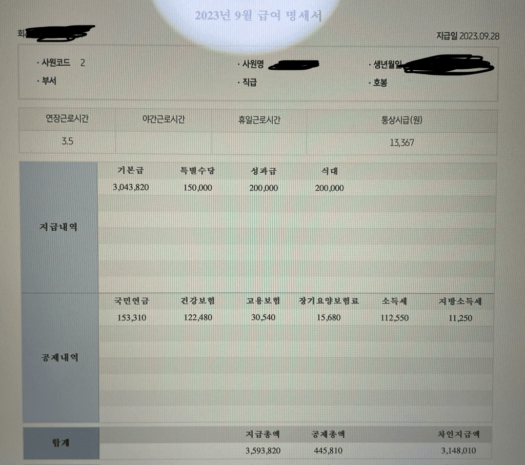 2번 째 사진