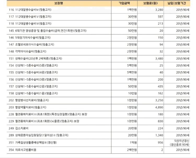2번 째 사진