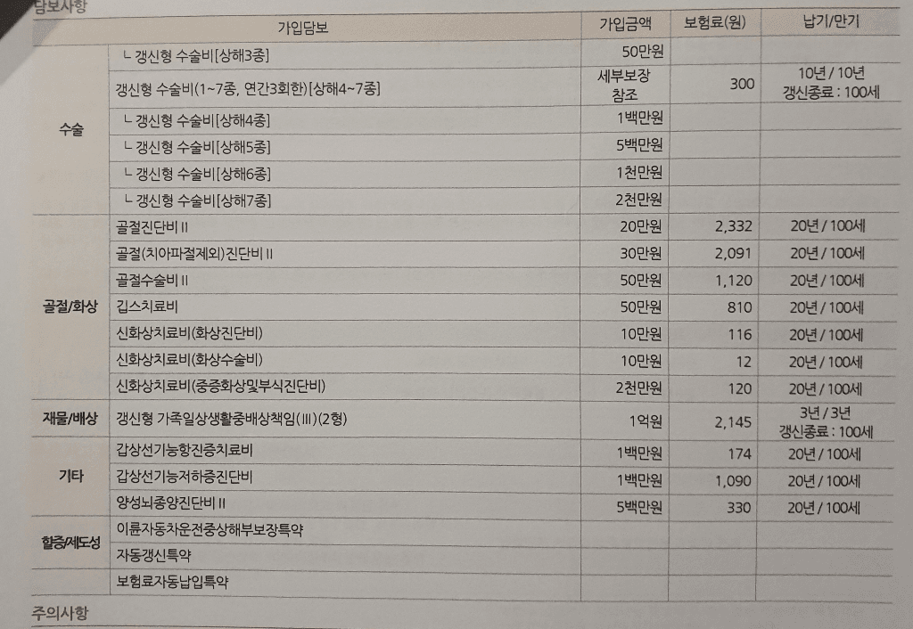 4번 째 사진