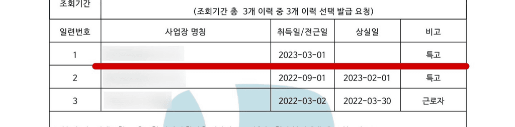 2번 째 사진