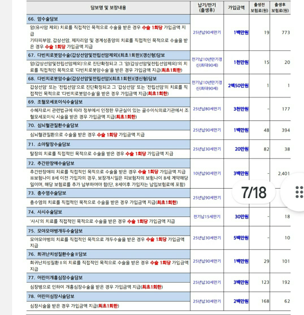 6번 째 사진