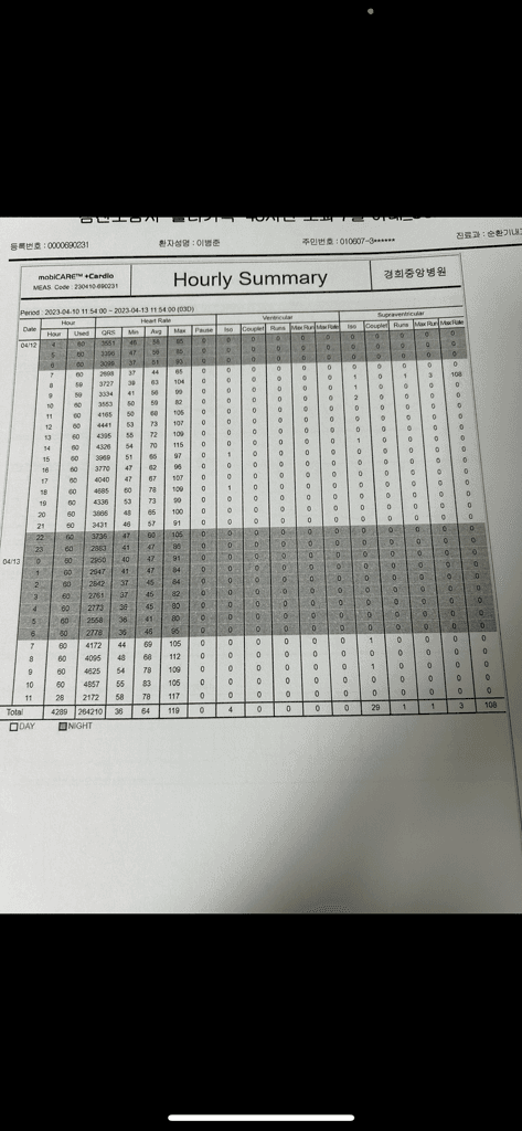 20번 째 사진