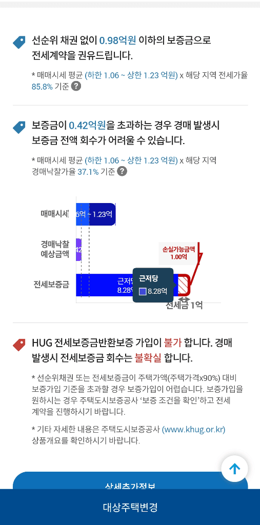 3번 째 사진