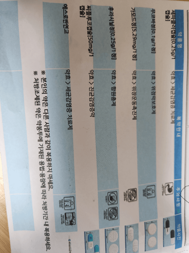 1번 째 사진