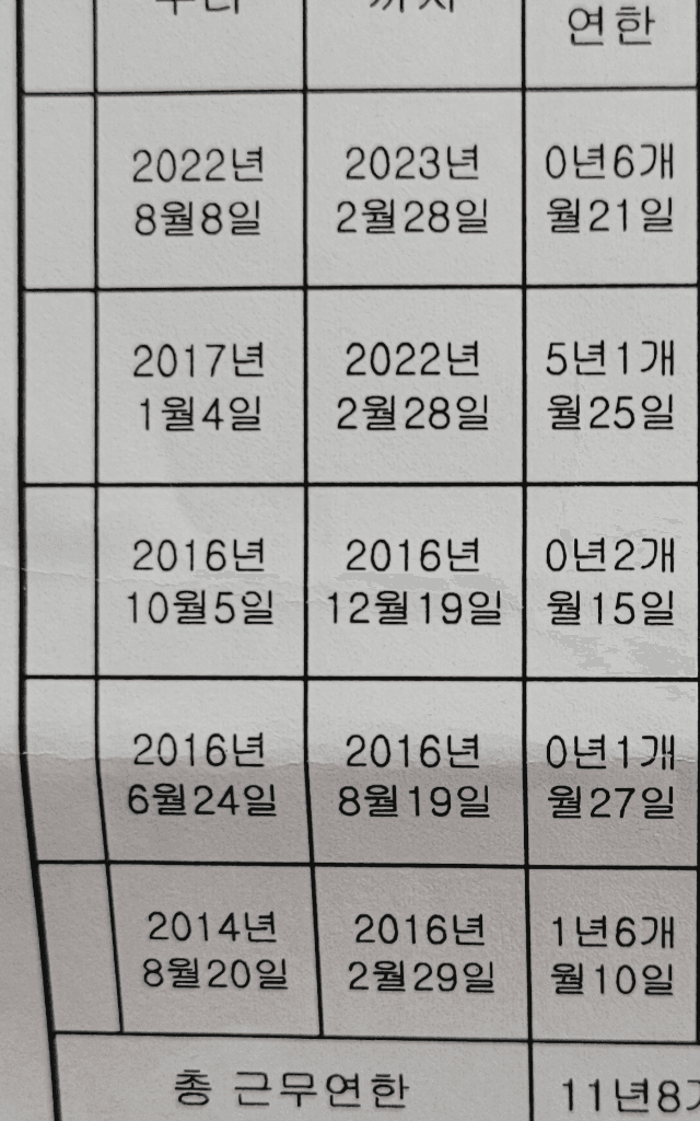 3번 째 사진