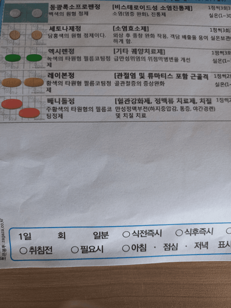 3번 째 사진