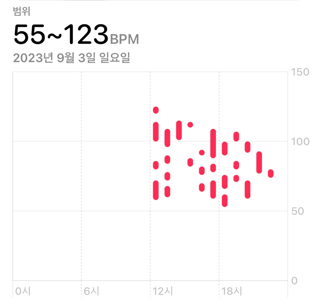 10번 째 사진