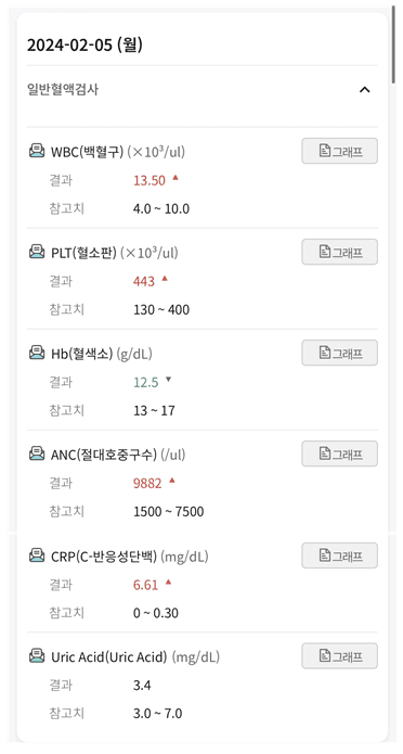 2번 째 사진