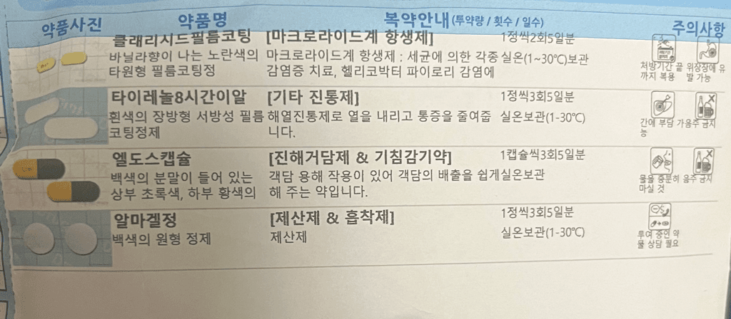 1번 째 사진