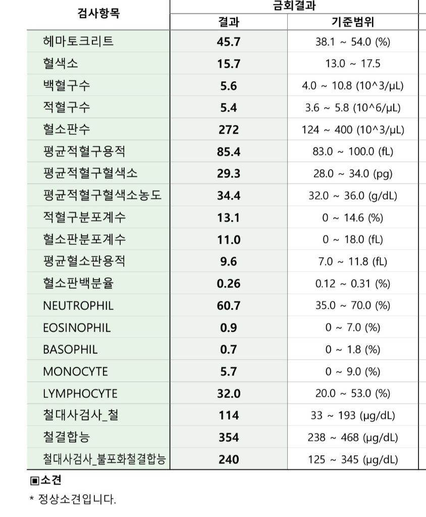 3번 째 사진