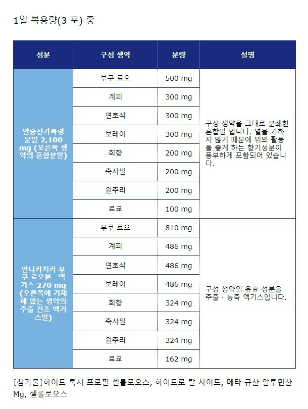 2번 째 사진