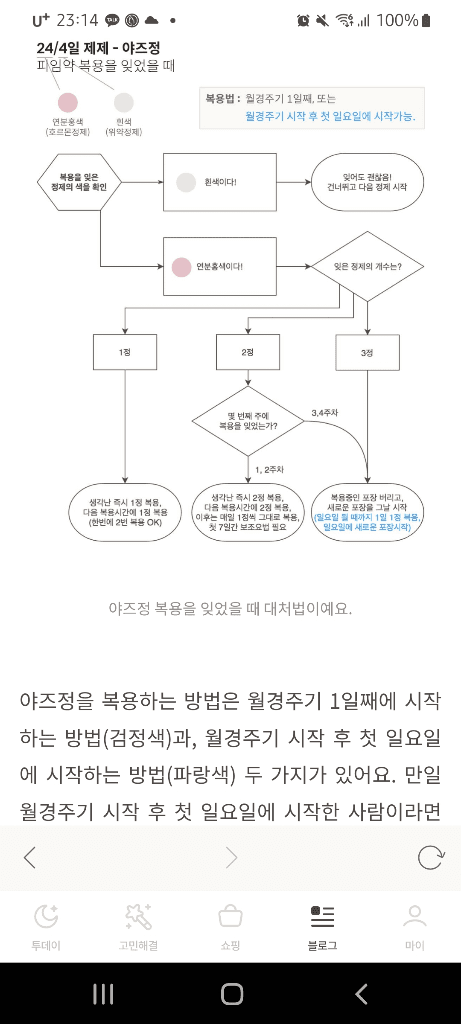 1번 째 사진