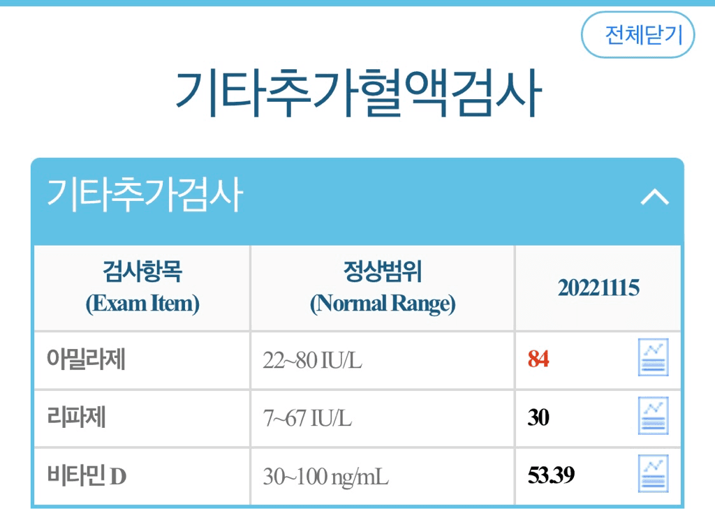 3번 째 사진
