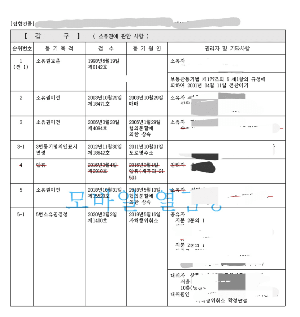 1번 째 사진