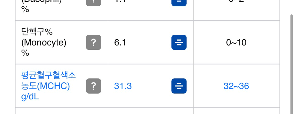 2번 째 사진