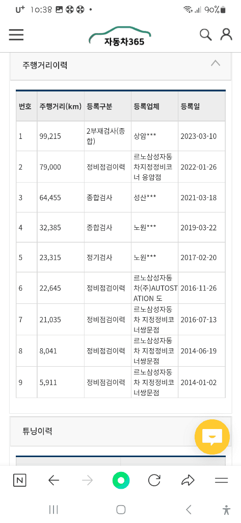 6번 째 사진