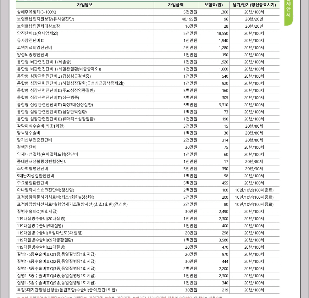 2번 째 사진