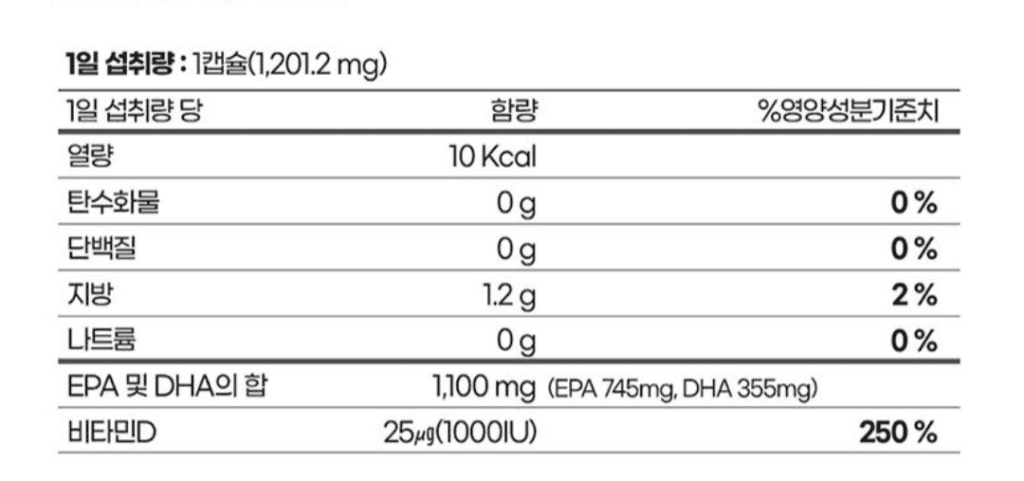 2번 째 사진