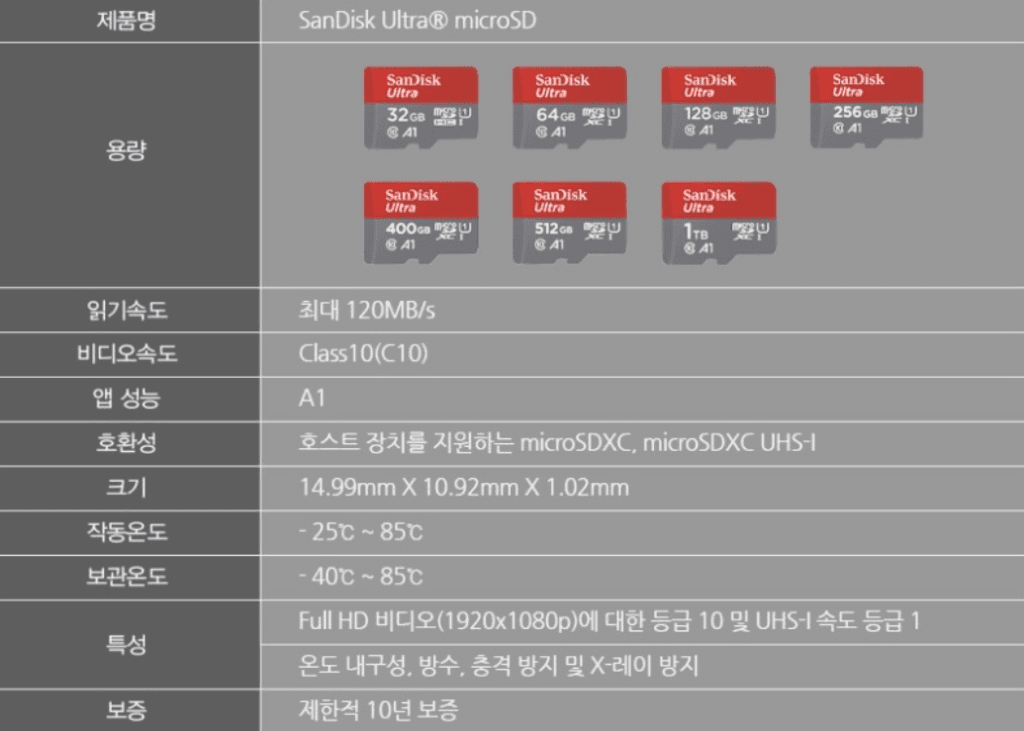 2번 째 사진