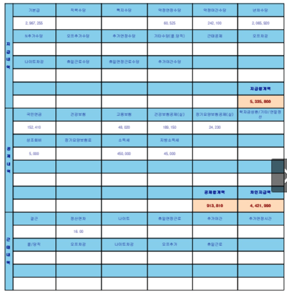 3번 째 사진