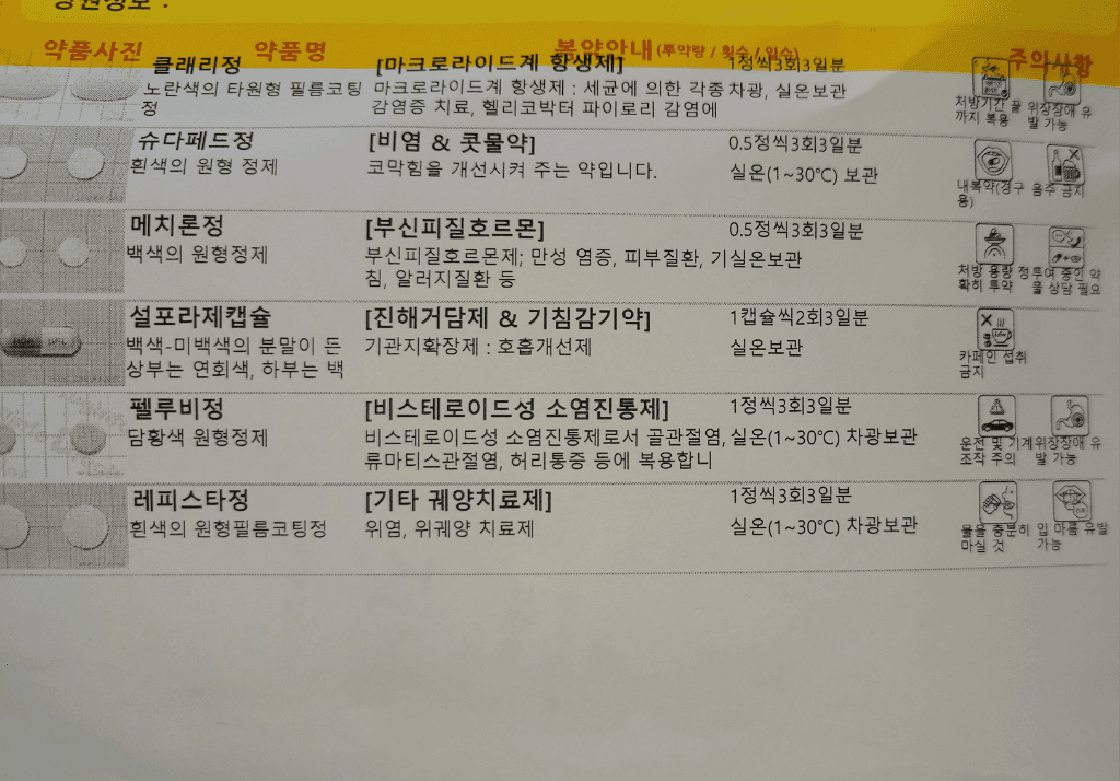 1번 째 사진