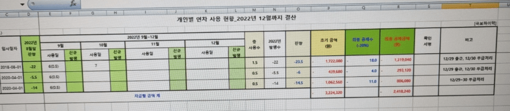 2번 째 사진