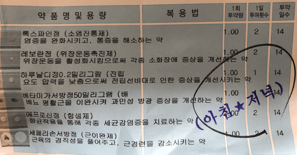 2번 째 사진
