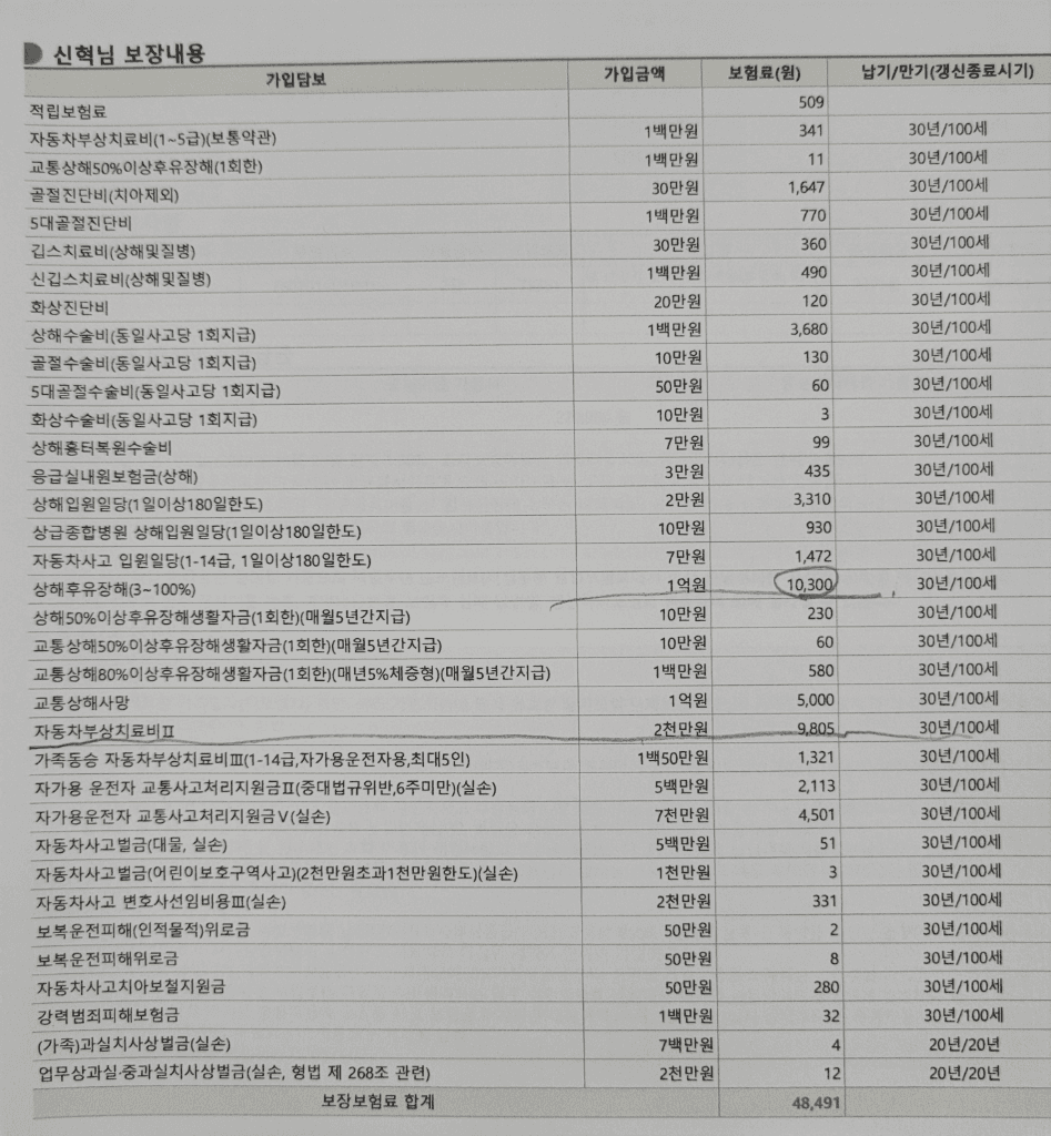 2번 째 사진