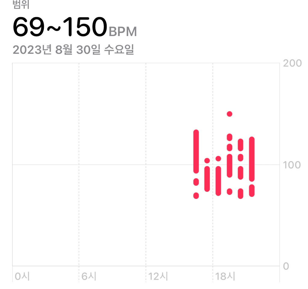 7번 째 사진