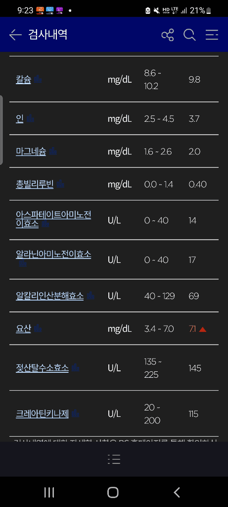 3번 째 사진