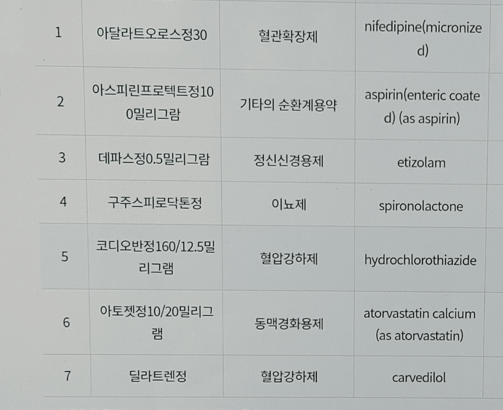 1번 째 사진