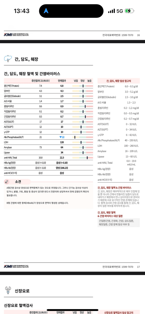 2번 째 사진