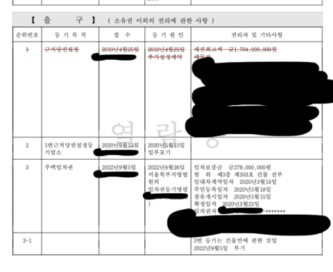 2번 째 사진