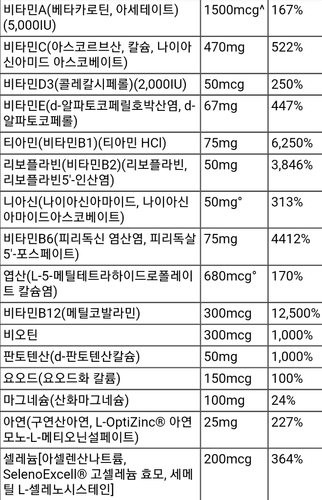 2번 째 사진