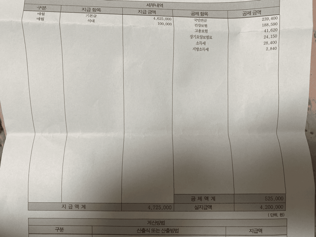 1번 째 사진